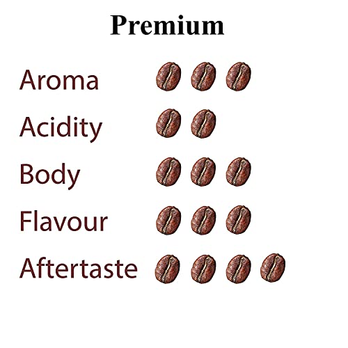 Trung Nguyen — Premium Blend - Arabica & Robusta — Chocolate Flavor — Vietnamese Coffee (15 oz)
